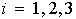 $i=1,2,3$