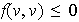 $f(v,v)\leq0$