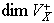$\dim V^{\,+}_X$