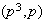 $(p^{3},p)$