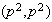 $(p^{2},p^{2})$