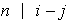 $n\mid i-j$