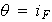 $\theta=i_{F}$