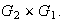 $G_{2}\times G_{1}.$